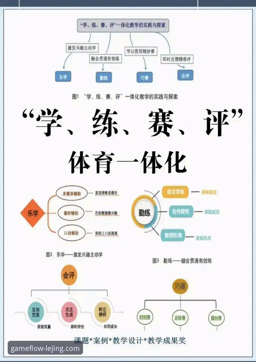 乐竞体育vs传统体育平台：正规性、功能与用户体验全面对比