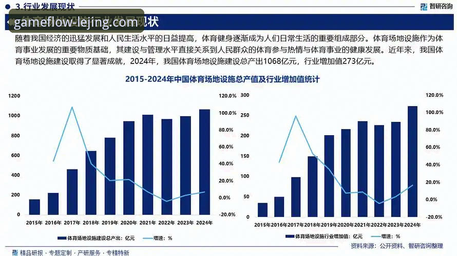 乐竞体育平台官方下载评测：移动端体育数据服务的现状与趋势